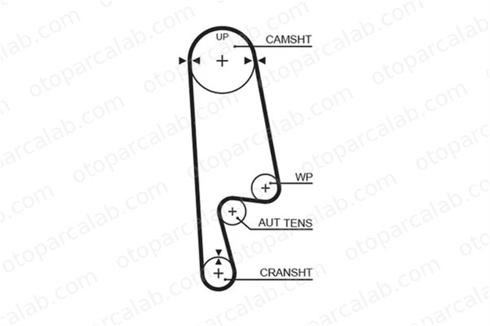 GATES 5234XS Triger Kayışı HONDA ACCORD IV ACCORD V 6141PT0305 06141PT0305
