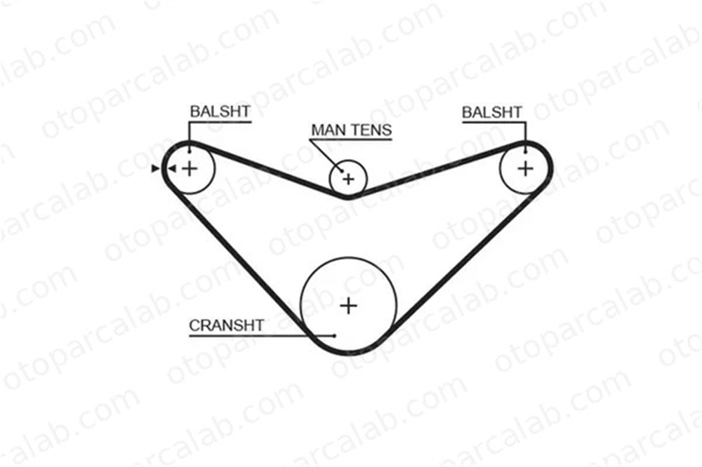 GATES 5235XS Triger Kayışı HONDA ACCORD V ACCORD IV 13405PAAA01 13405PAAA02