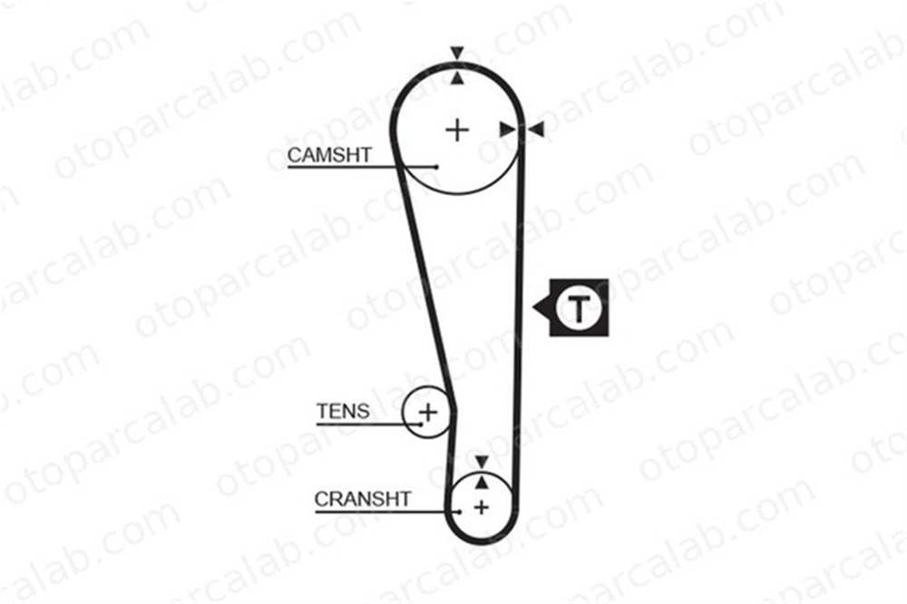 GATES 5283XS Triger Kayışı MITSUBISHI COLT III LANCER IV 2431222010 PMTB258