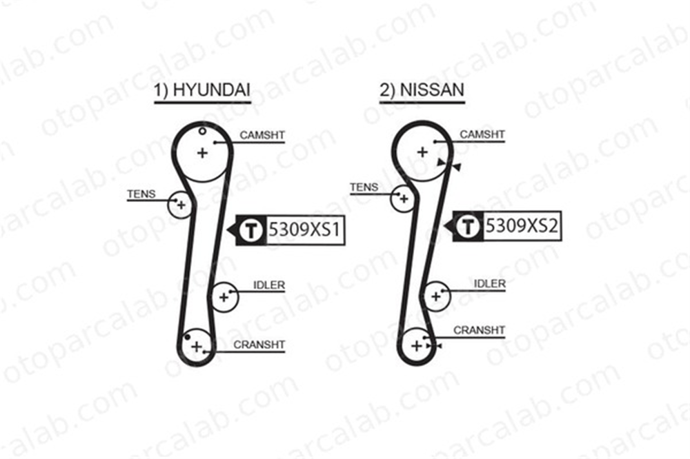 GATES 5309XS Triger Kayışı HYUNDAI LANTRA II Station wagon NISSAN PRIMERA 2431223001 2431223002