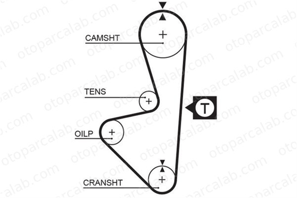 GATES 5314XS Triger Kayışı ISUZU TROOPER I Açık arazi aracı 894174306 PMTB335