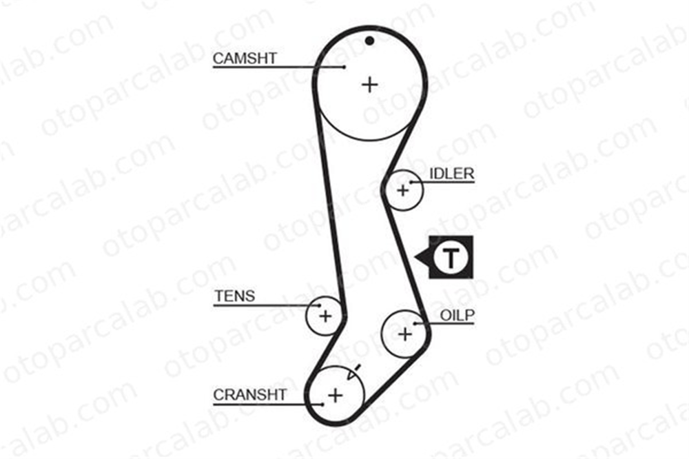 GATES 5358XS Triger Kayışı TOYOTA COROLLA COROLLA Compact 1356811080 1356819105