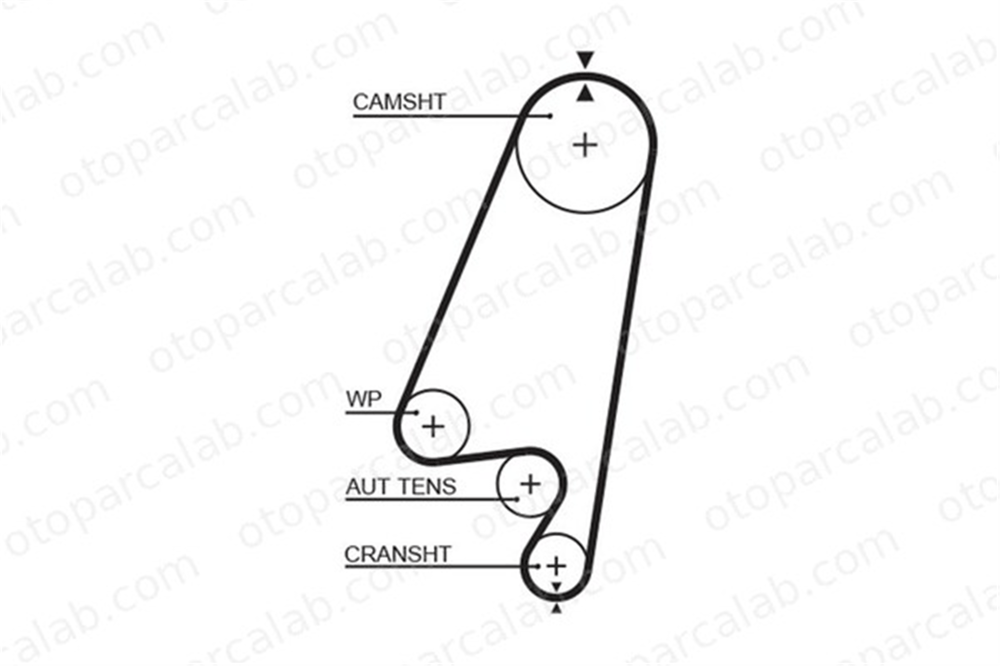 GATES 5367XS Triger Kayışı OPEL VECTRA A VECTRA A Hatchback 5636351 5636361