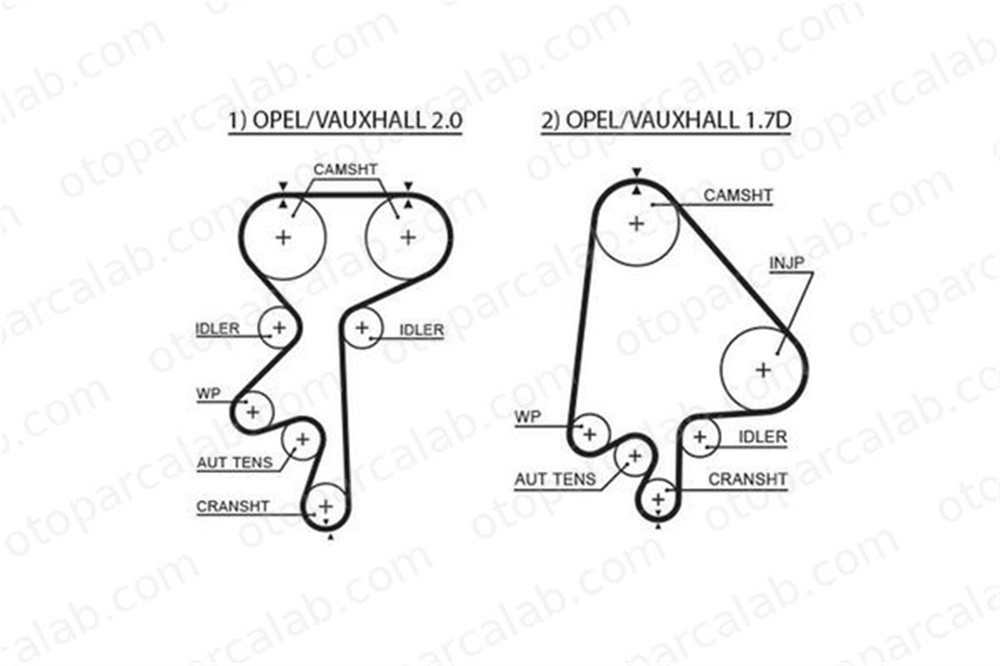 GATES 5368XS Triger Kayışı OPEL ASTRA F Station wagon KADETT E Hatchback 5636355 636569