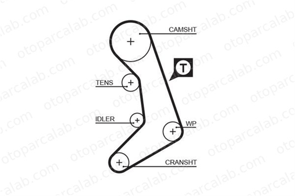 GATES 5398XS Triger Kayışı VOLVO 960 Kombi VW LT 28-35 I Platform şasi 75109119C 075109119C