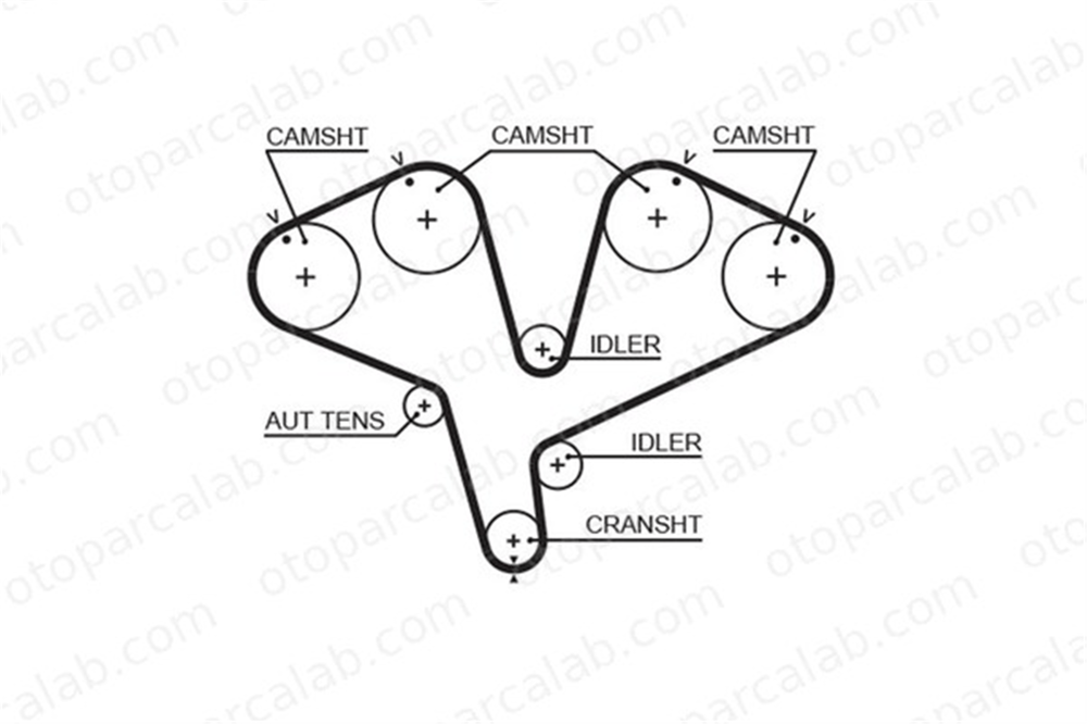 GATES 5453XS Triger Kayışı OPEL OMEGA B OMEGA B Station wagon 9128500 09128500