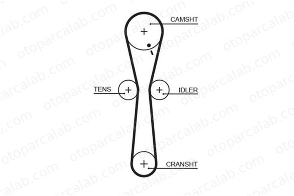 GATES 5547XS Triger Kayışı MG MG ZR MG ZS GTB9005 LPN100760