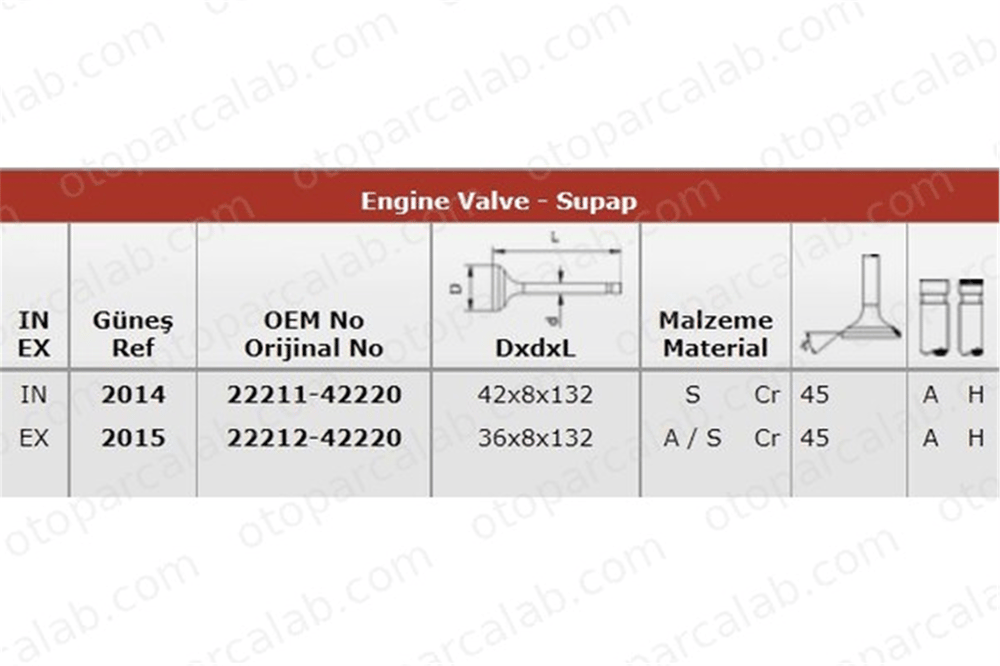 GUNES 2014-2015 Supap GÜNEŞ 2014-2015 HYUNDAI H100 Panelvan/Van GALLOPER II 2221142220