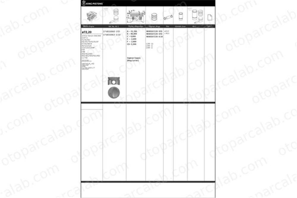 KING PISTON 17-8010060 Piston (72.20MM-STD) DACIA DUSTER DOKKER Express Kasa/büyük limuzin 120A15409R 120A16752R