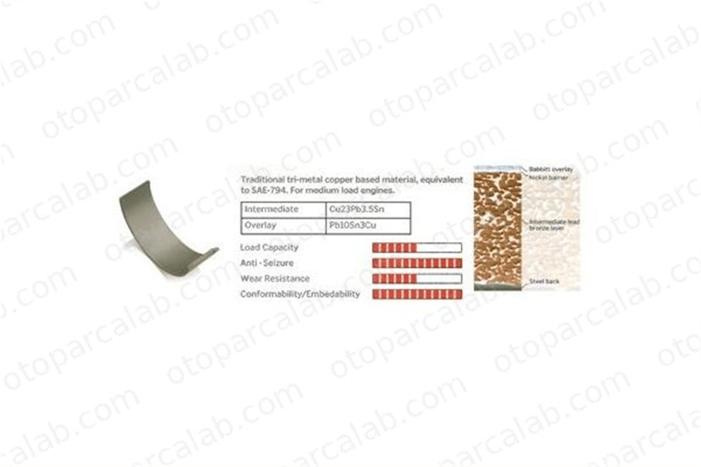 KOLBENSCHMIDT 37085610 Kol Yatak (0.25) SEAT LEON ST SKODA OCTAVIA III 87505640