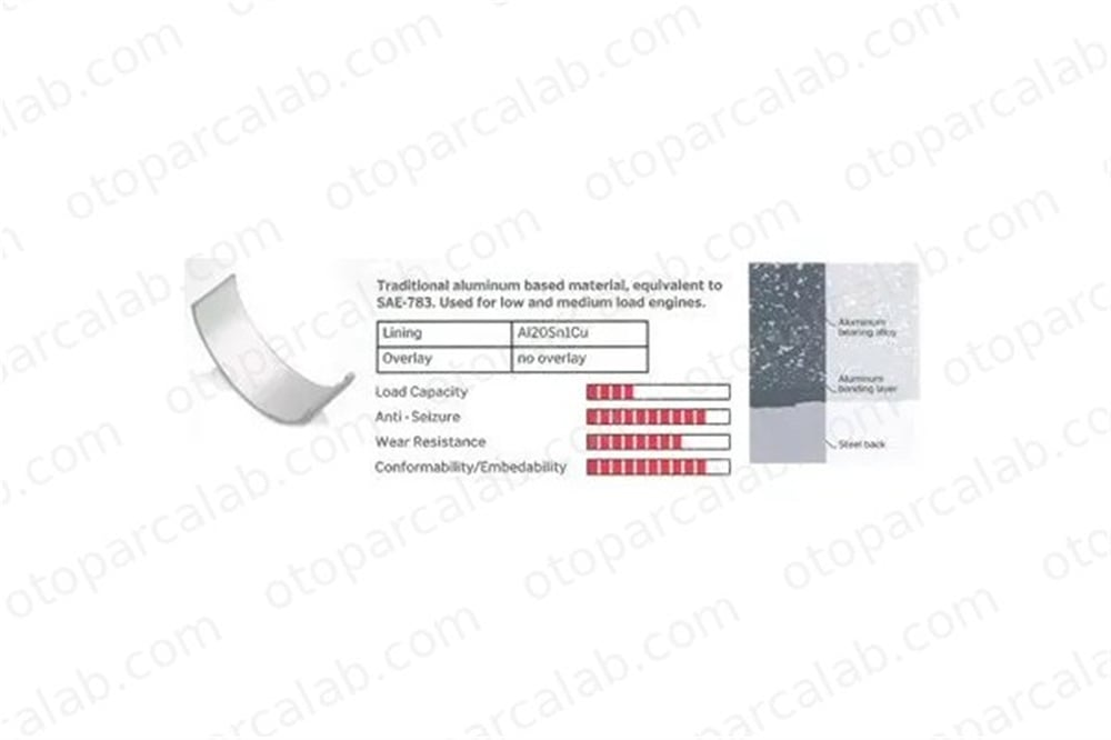 YENMAK 21-M0034-050 Ana Yatak (0.50) CITROËN XM Break ZX 354913050 354903050
