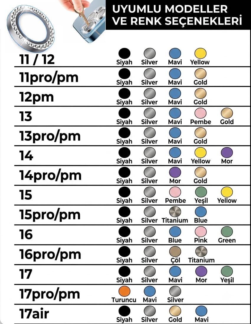 Taşlı Kamera Lens Koruyucu Full Model (Tüm Liste)