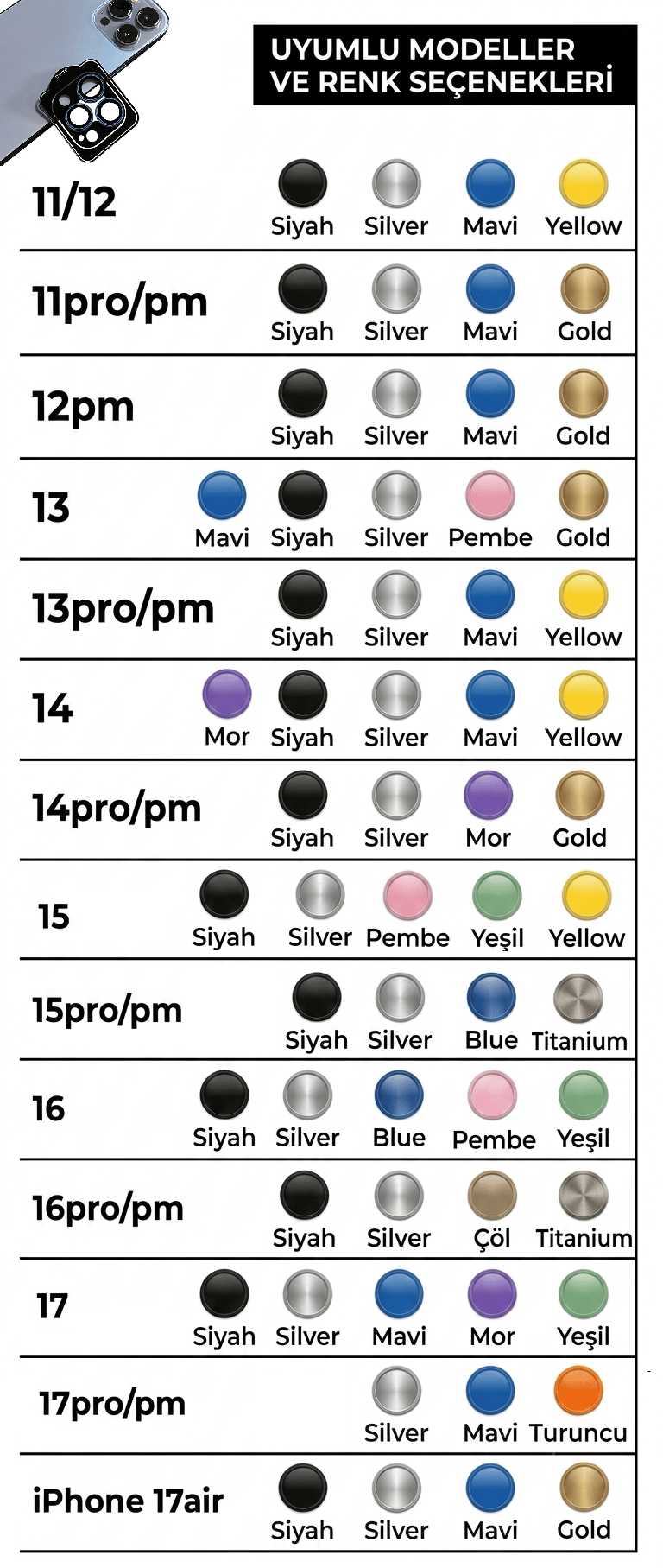 Toptan Safir Kamera Lens Koruyucu Tüm Liste