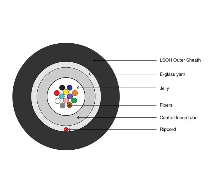 Digitus Fiber Kablo Singlemode 12 Core (1m)