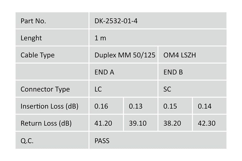 Digitus Fiber Optik Multimode Pembe (1m)