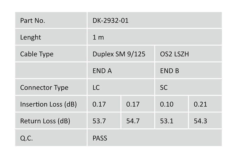 Digitus Fiber Optik Singlemode Sarı (1m)