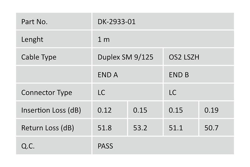 Digitus Fiber Optik Singlemode Sarı (1m)