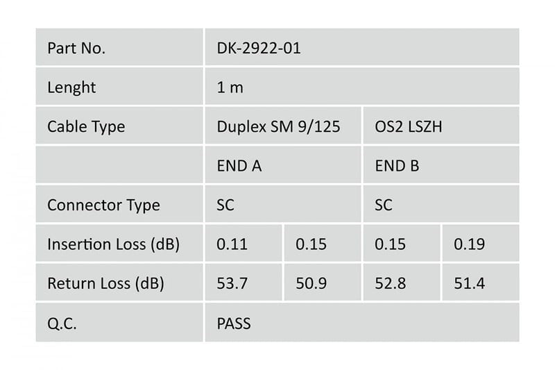 Digitus Fiber Optik Singlemode Sarı (1m)