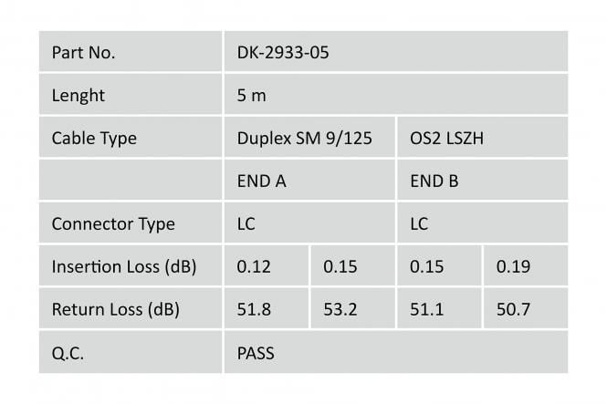 Digitus Fiber Optik Singlemode Sarı (5m)