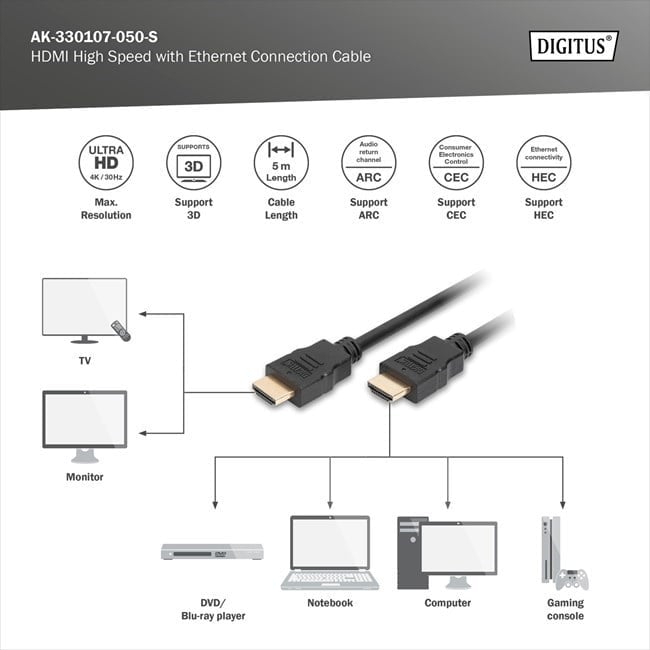 Digitus HDMI Kablo Altın Uçlu Siyah (5m) 4K