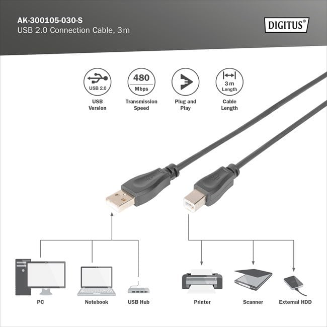 Digitus Yazıcı Kablosu Zırhlı Siyah USB 2.0 (3m)