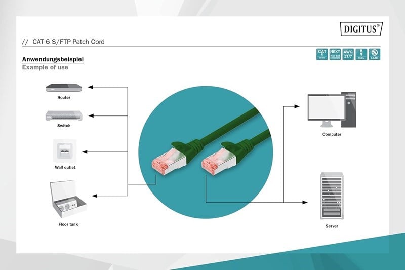 Digitus Zırhlı Patch Kablo Cat6 Yeşil (3m)