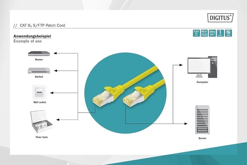 Digitus Zırhlı Patch Kablo Cat6A Sarı (0,25m)