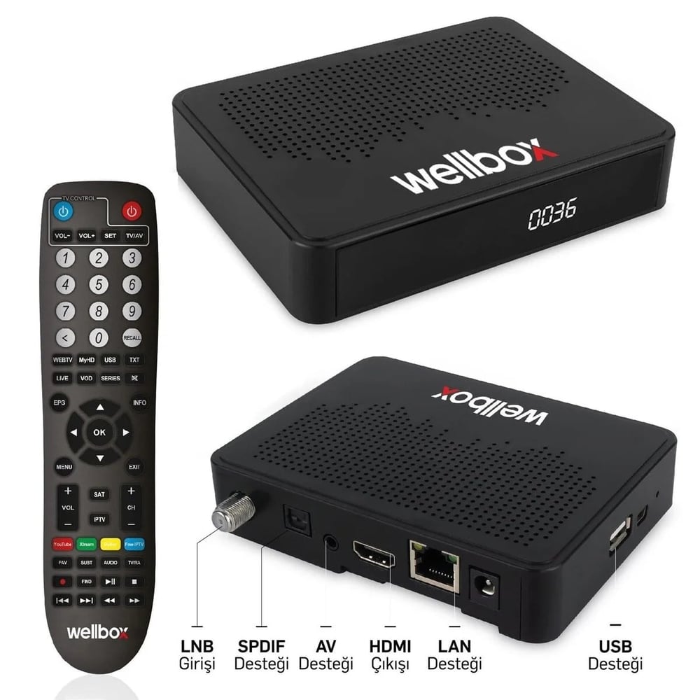 Wellbox Atom Plus