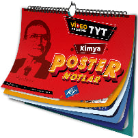 tyt-kimya-poster-notlar--4240-.png
