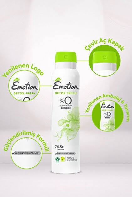 Emotion Deodorant Bayan Detox Fresh 150ml
