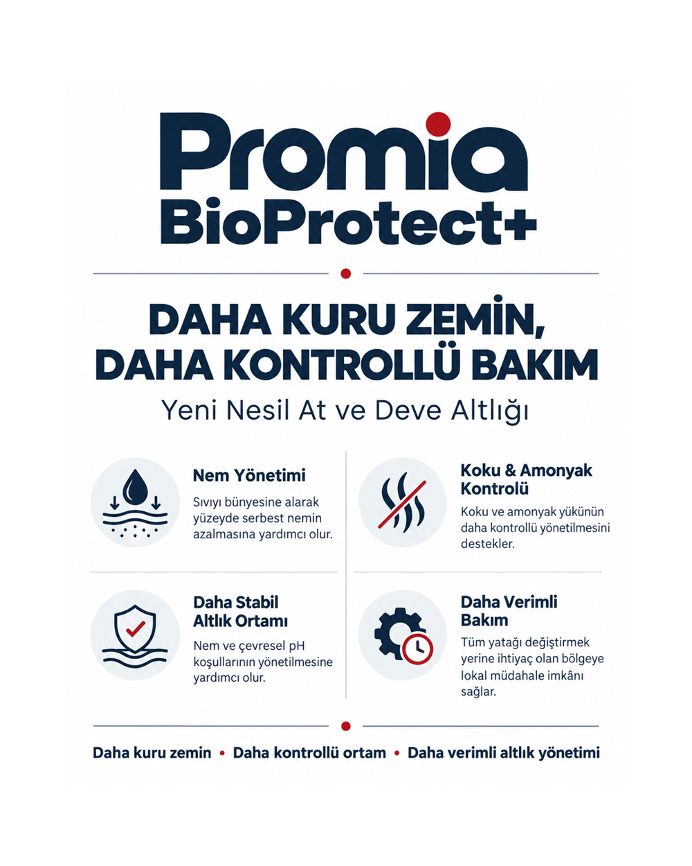 Promia BioProtect+ | Deve ve Atlar İçin  Doğal Altlık İyileştirici 25KG