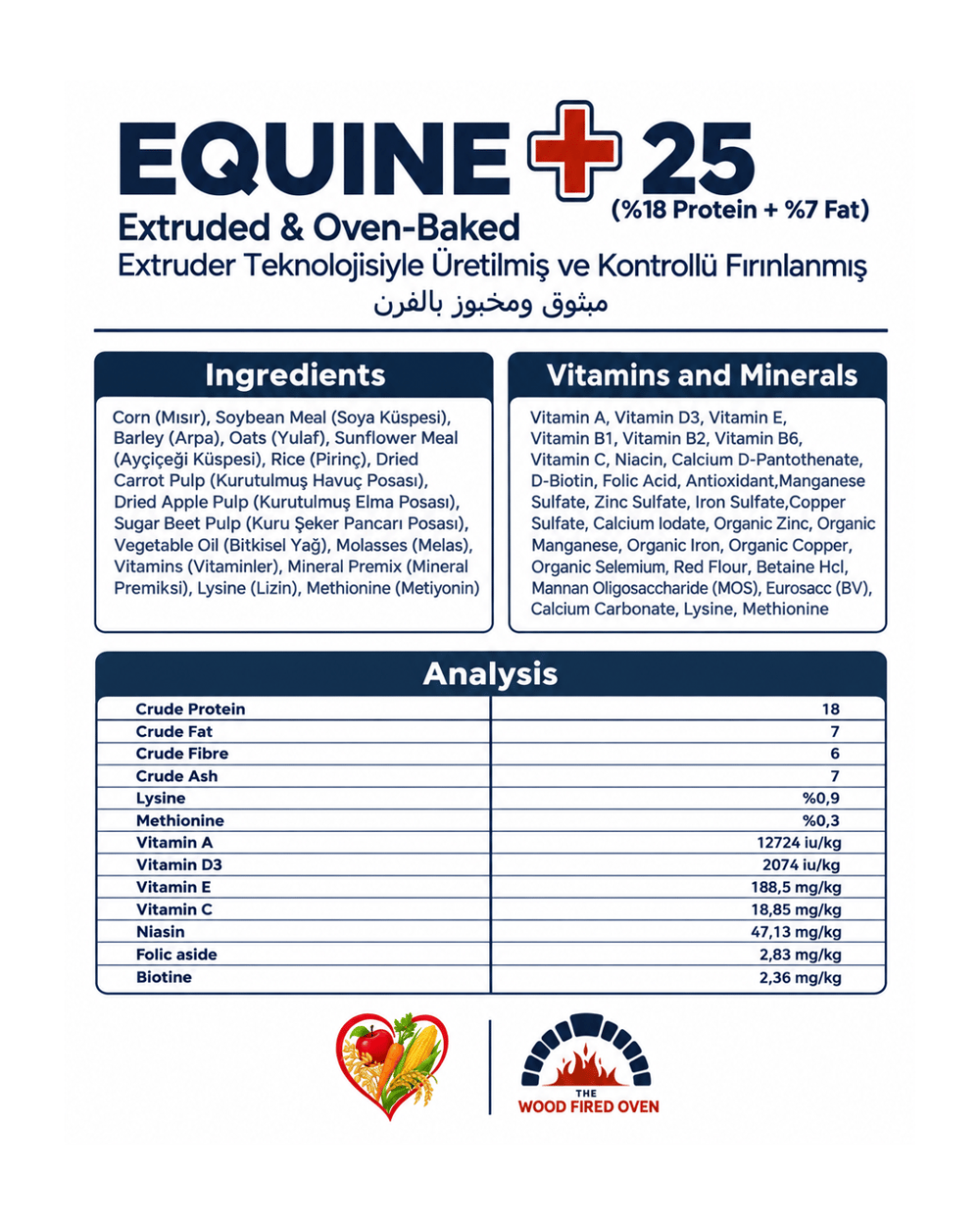Promia Equine 25 | Extrude Edilmiş Günlük At Besleme Yemi 20KG