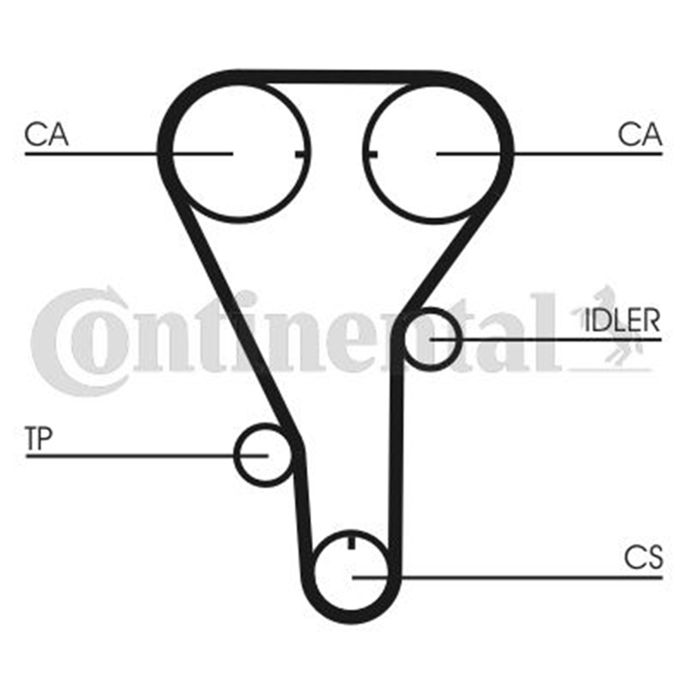 TRİGER KAYIŞI EKSANTRİK KAYIŞI MAZDA 626 2.0L FS GE kasa 92-97 135x254
