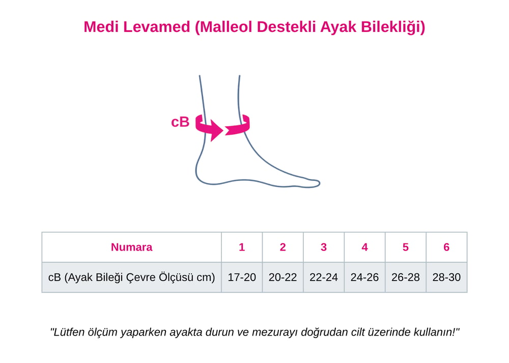 Levamed - 2 Numara