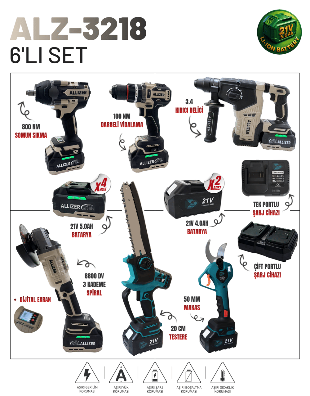 Allizer ALZ-3218 Akülü 6'lı Set MAVİ DAL BUDAMA MAKASI & TESTERESİ