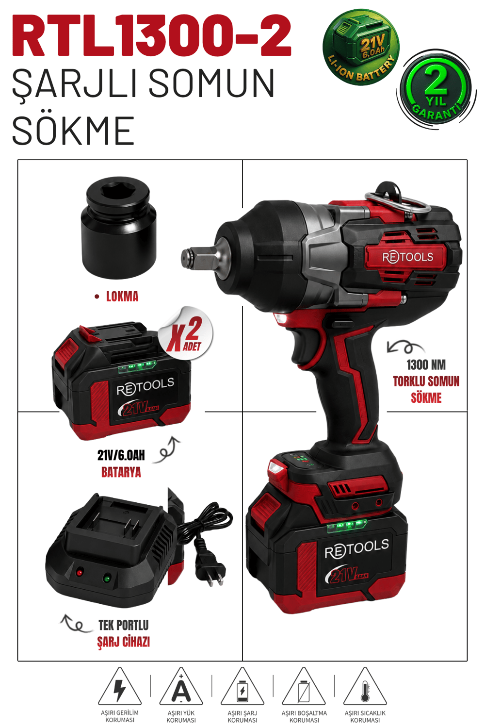RETOOLS 1300 NM TORKLU SOMUN SÖKME MAKİNESİ