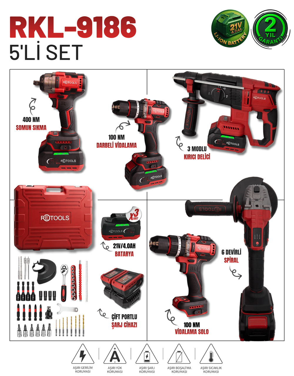 RETOOLS BORDO 5'Lİ SET (4'LÜ SET (100 NM) + 100 NM VİDALAMA KAFA)