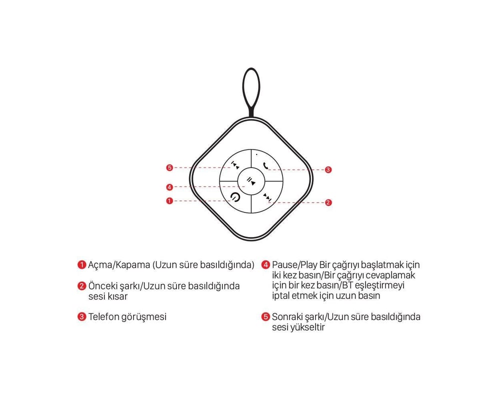 Frisby FS-184BT-R Kırmızı Taşınabilir Bluetooth Hoparlör