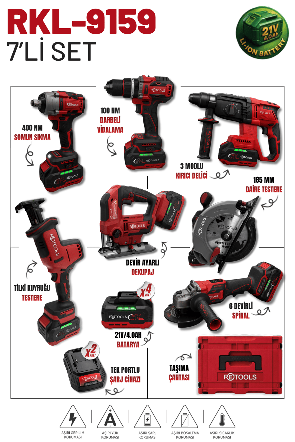 Retools Bordo 7'li Set (185 mm Daire Testere - Dekupaj - Tilki Kuyruğu)