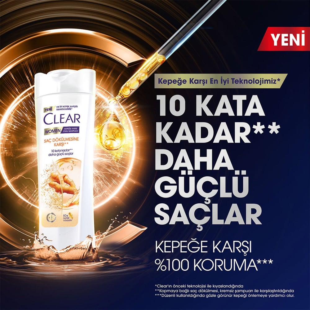 Clear Women Şampuan Saç Dökülmesine Karşı 350 ml