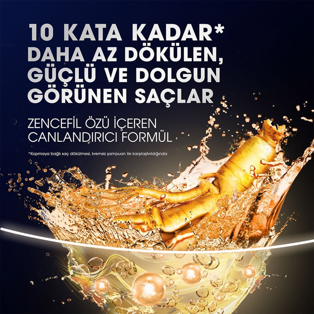 Clear Women Şampuan Saç Dökülmesine Karşı 350 ml
