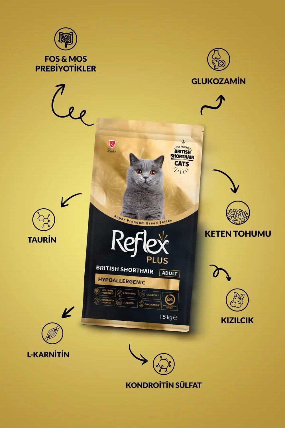 Reflex Plus British Shorthair 1.5 kg Tavuklu Yetişkin Kedi Maması