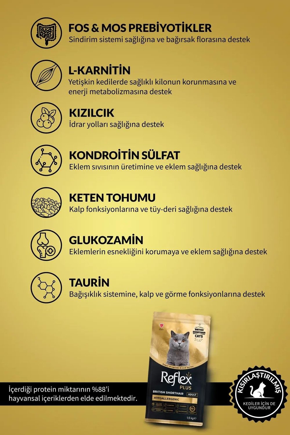 Reflex Plus British Shorthair 1.5 kg Tavuklu Yetişkin Kedi Maması