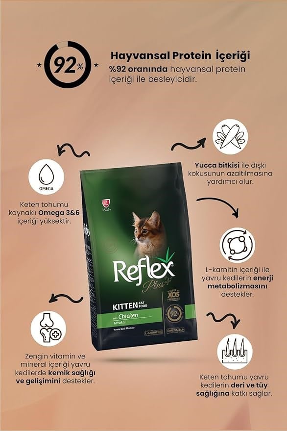 Reflex Plus Kitten Tavuklu Yavru Özel 15 kg Kedi Maması