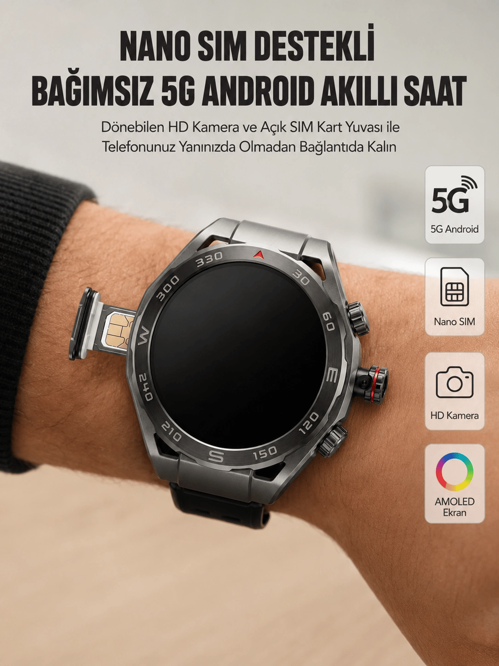 Kameralı 5G Android Akıllı Saat AMOLED Ekran Wi-Fi GPS SIM Kart Destekli