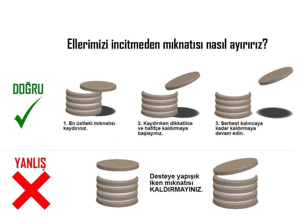 Boy 20mm  En 15mm Kalınlık 5mm N35 seri Güçlü Neodyum Mıknatıs