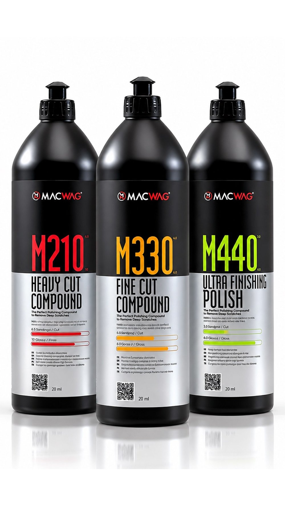 Macwag Polisaj Seti (M.210+M.330+M.440) 1Lt.