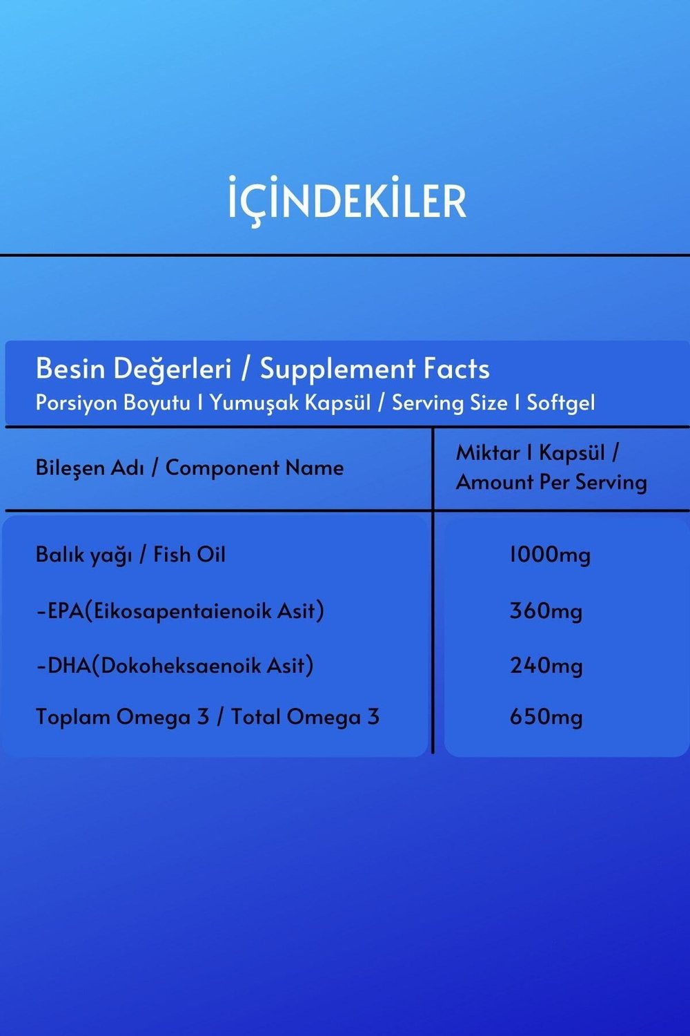 Omega 3 Balık Yağı Fish Oil(1330 Mg - 30 Softjel)