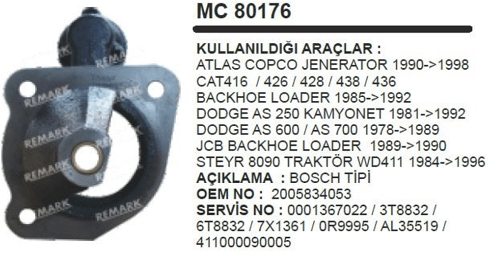 Pinyon Kapağı CAT – Dodge AS 250 JCB