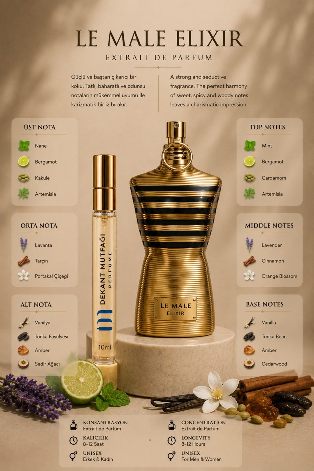 Le Male Elixir